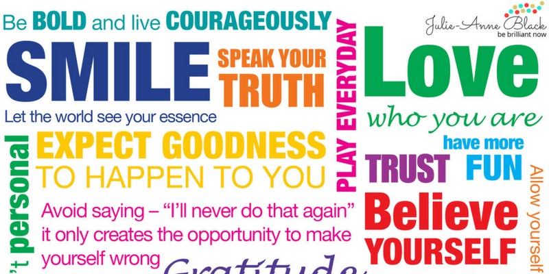 Lululemon Manifesto Poster  Words, Motivation, Inspirational words